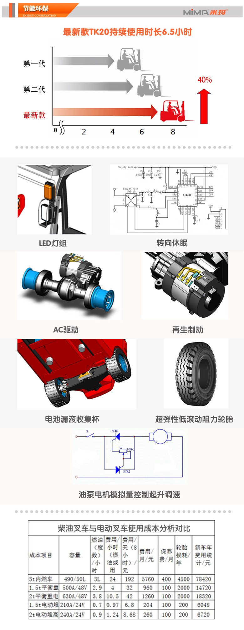 湖南荣洲机械设备有限公司,移动式升降平台价格,湖南升降货梯,塑料托盘批发,固定式升降平台,曲臂式升降平台,汽车尾板,全电动叉车 湖南荣洲机械设备有限公司,移动式升降平台价格,湖南升降货梯,塑料托盘批发,固定式升降平台,曲臂式升降平台,汽车尾板,全电动叉车